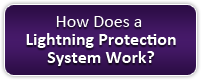 Lightning-Protection-System-Work-btn